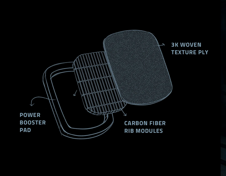 GX2 Power Hybrid - SSTCORE 2.0