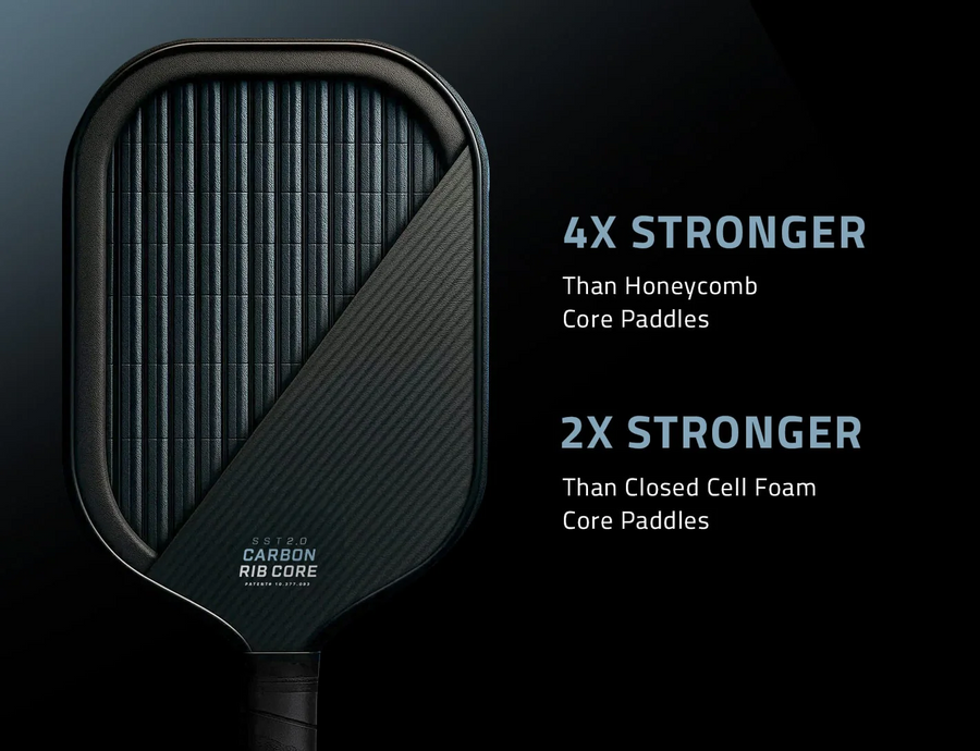 GX2 Power Hybrid - SSTCORE 2.0
