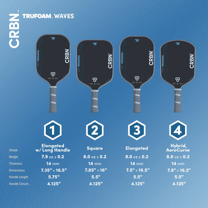 CRBN² TruFoam Waves Square Pickleball Paddle