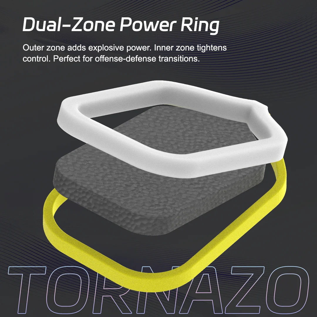 Luzz Pro 4 Tornazo