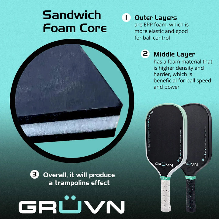 MÜVN-16HD Full Foam - Mint Black