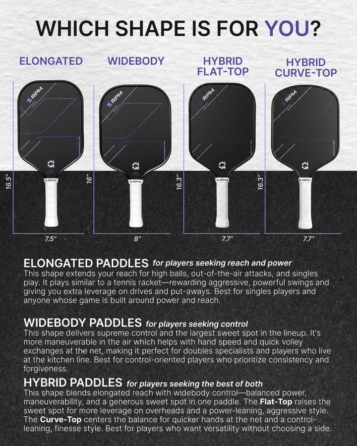 RPM Jade 14mm Elongated Pickleball Paddle